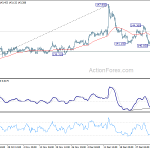 gbpjpy20200109a1