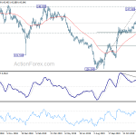 gbpjpy20200111w2