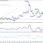 gbpjpy20200114a1