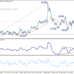 gbpjpy20200115a1