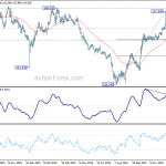 gbpjpy20200115a2