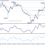 gbpjpy20200116a2