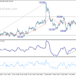 gbpjpy20200117a1