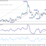 gbpjpy20200118w1