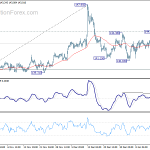 gbpjpy20200120a1