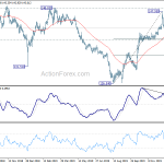 gbpjpy20200120a2