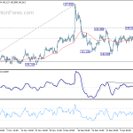 gbpjpy20200121a1