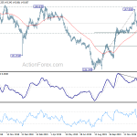 gbpjpy20200121a2