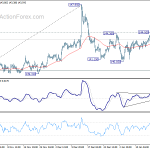 gbpjpy20200122a1