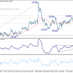 gbpjpy20200123a1