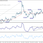 gbpjpy20200124a1