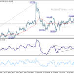 gbpjpy20200127a1