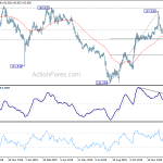 gbpjpy20200127a2