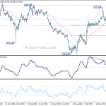 gbpjpy20200128a2