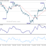 gbpjpy20200129a2