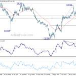 gbpjpy20200130a2