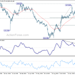 gbpjpy20200131a2