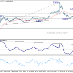 gbpusd20200102b1