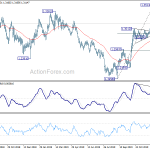 gbpusd20200103a2