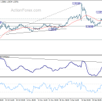 gbpusd20200103b1