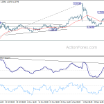 gbpusd20200104w1