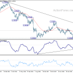 gbpusd20200104w3