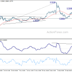 gbpusd20200106a1