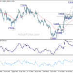 gbpusd20200106a2