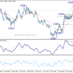 gbpusd20200107a2