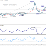 gbpusd20200108a1