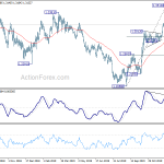 gbpusd20200108a2