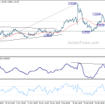 gbpusd20200108b1