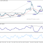 gbpusd20200109a1