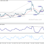 gbpusd20200109b1