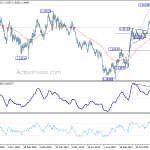 gbpusd20200109b2