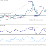 gbpusd20200110a1