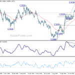 gbpusd20200110a2