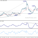 gbpusd20200110b1