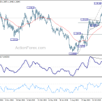 gbpusd20200110b2