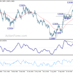 gbpusd20200111w2