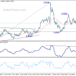 gbpusd20200114a1