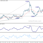 gbpusd20200114a1