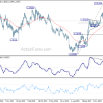 gbpusd20200114a2