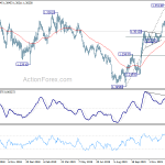 gbpusd20200114a2