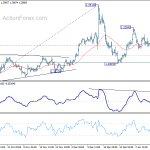 gbpusd20200114b1