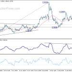 gbpusd20200114b1