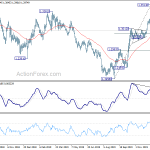 gbpusd20200114b2