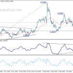 gbpusd20200115a1