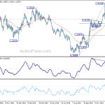 gbpusd20200115a2