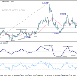 gbpusd20200115b1